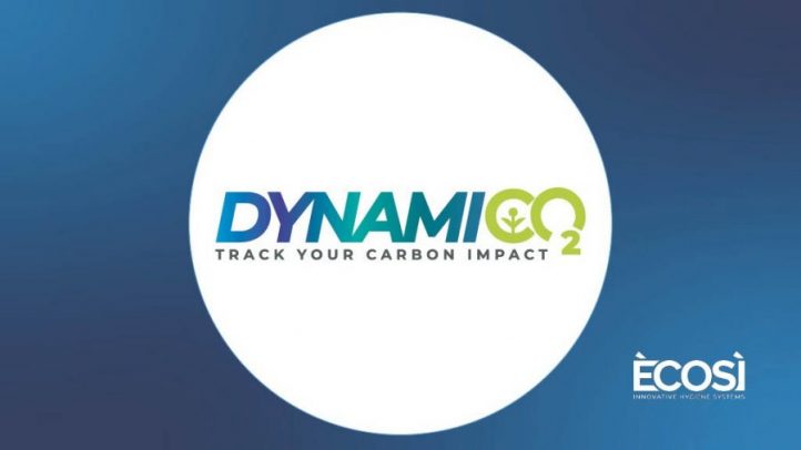 DynamiCO2 software misurazione